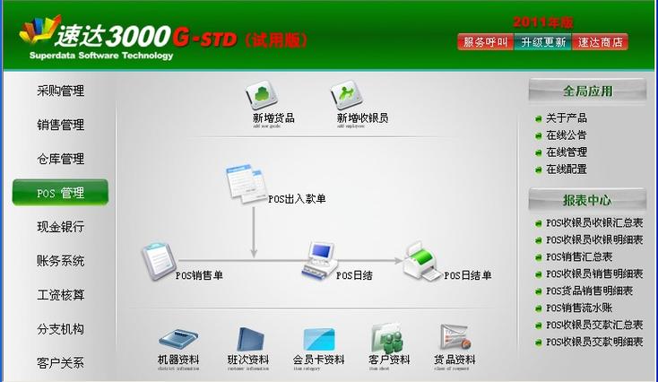 996不理想应该888,仓配一体,时效速达