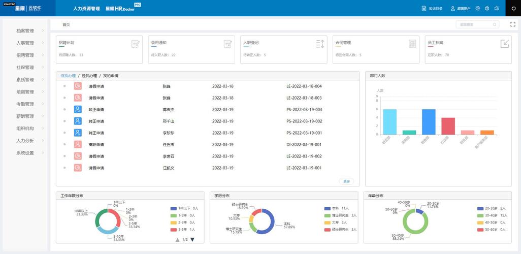 赚4k每天通勤近百元,仓配一体,时效速达