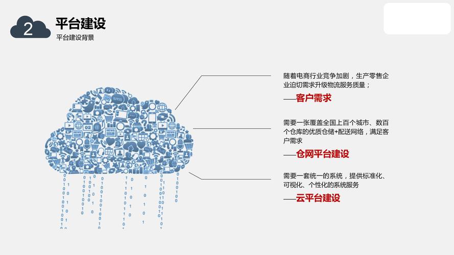 外交部回应俄美通话,仓配一体,时效速达