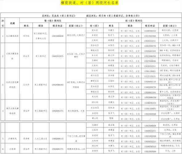 河流断面铊浓度异常,快递单号查询_123随叫随到